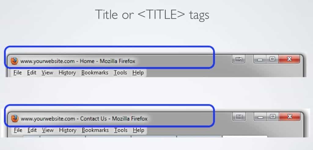 An Example of Tags