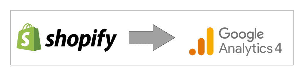 shopify to ga4 migration